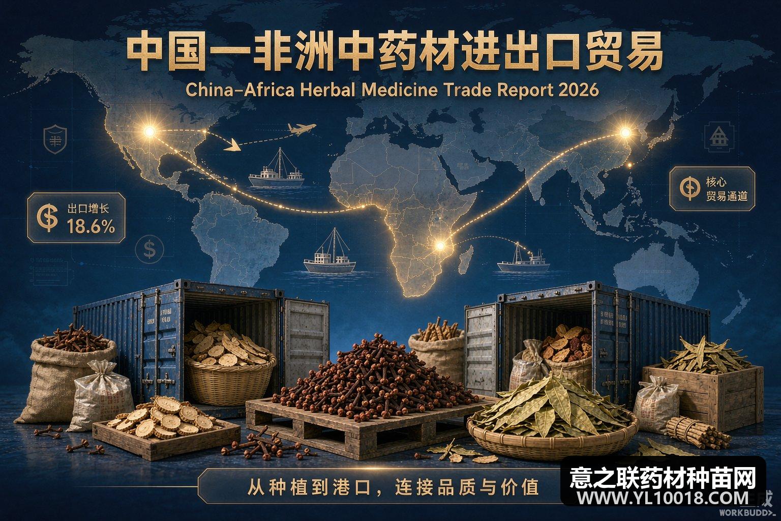 非洲53国获准输华中药材清单扩容 跨境药源渠道再拓宽